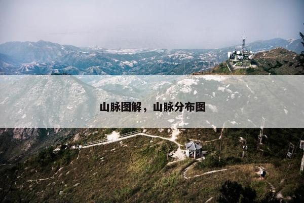 山脉图解，山脉分布图
